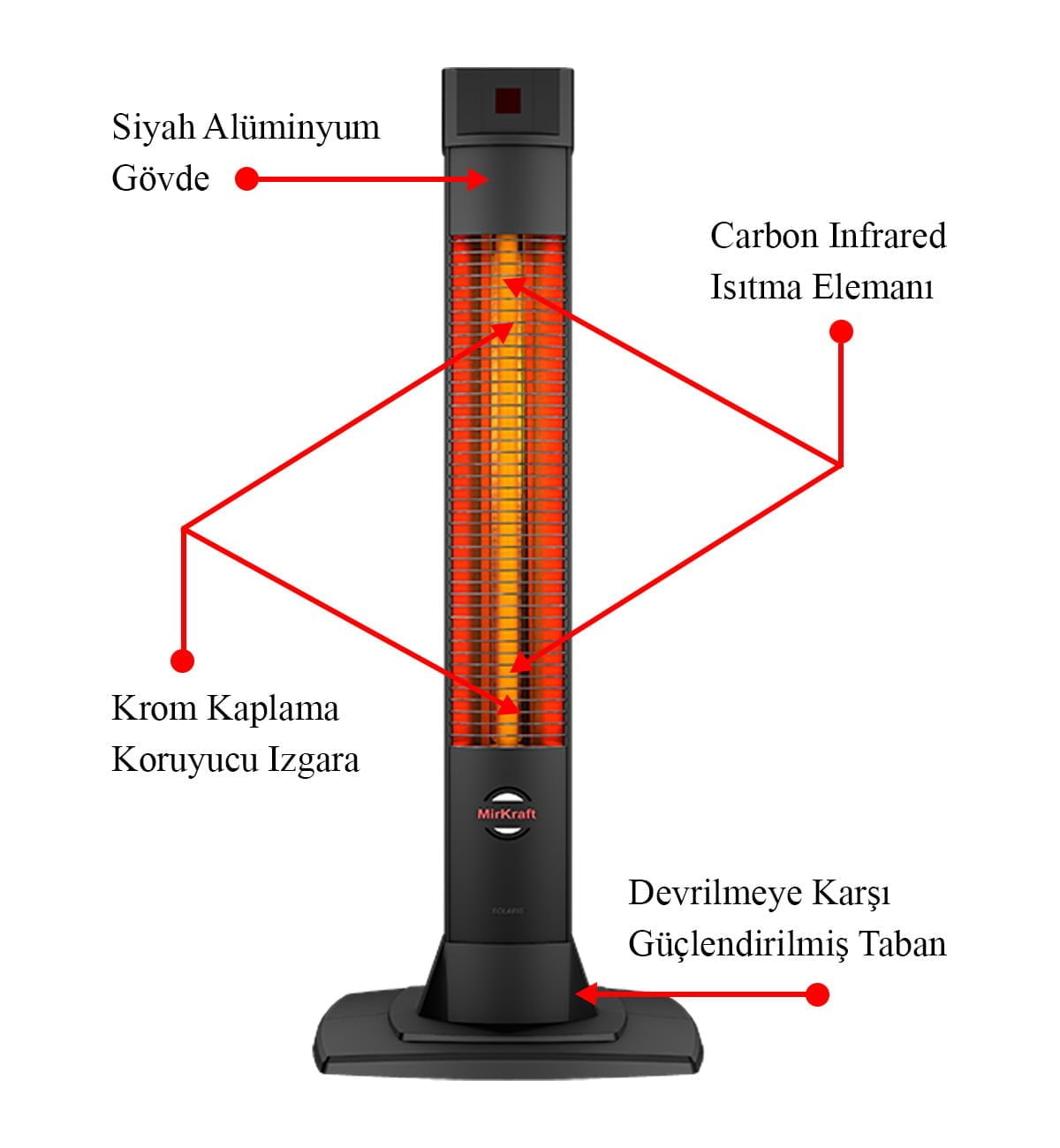 MirKraft Solaris 2200 Yüksek Verimli Karbon Infrared Isıtıcı