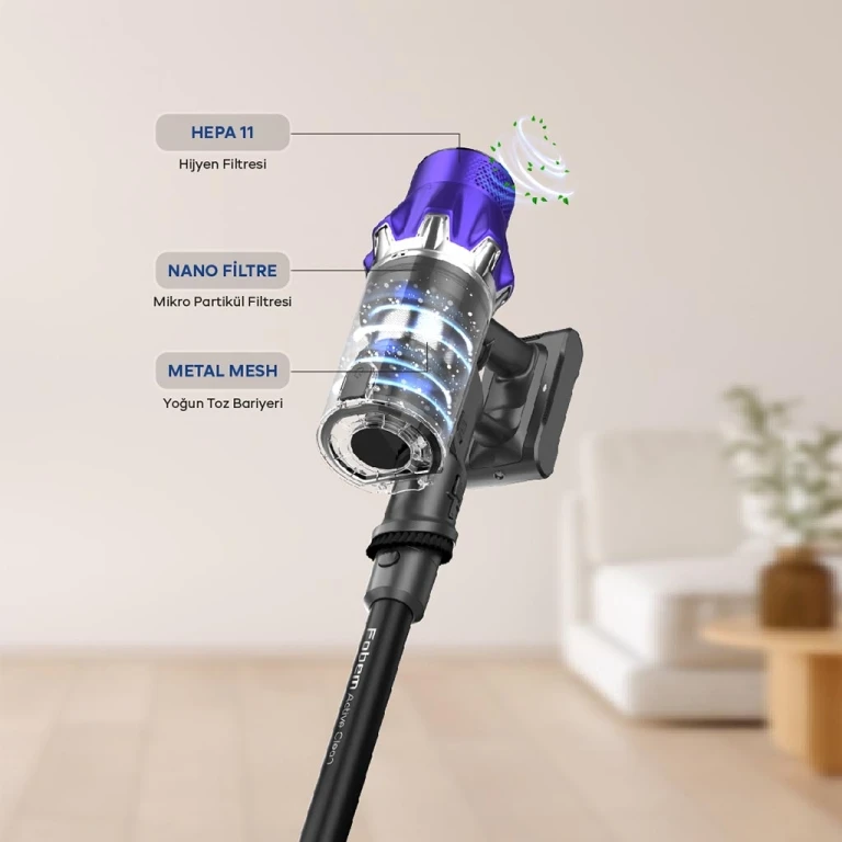 Fobem Active Clean Gelişmiş Filtre Teknolojisi