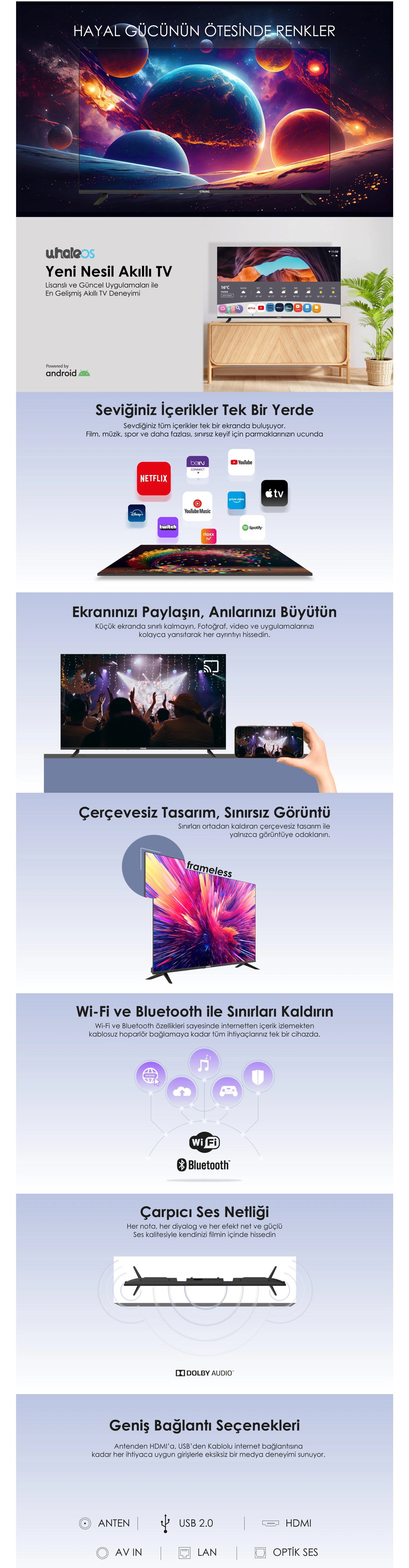 STRONG ML24EW2000 Özellikler ve Avantajlar