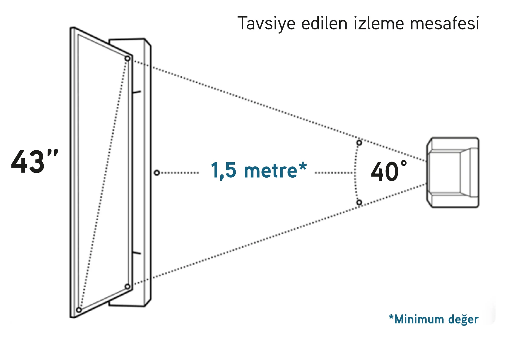 STRONG ML43EW4000F 43'' 109cm Ekran FRAMELESS Full HD Whale TV LED