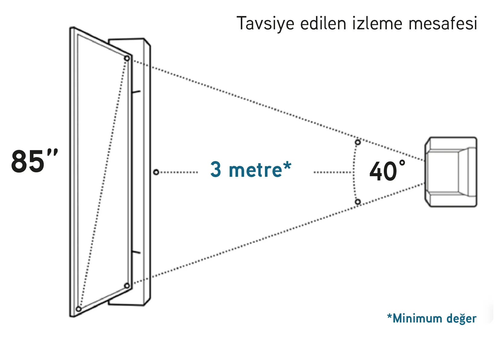 STRONG MT85EG8000QF 85'' 216cm Ekran FRAMELESS QLED 4K Ultra HD Google TV